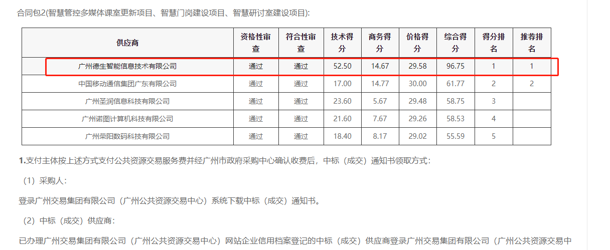 Ezpay喜提大标！ 智慧校园一卡通，助力广州市技师学院校园信息化建设